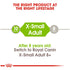 Royal Canin Size Health Nutrition Extra-Small Breed Adult Dry Dog Food - 2.5 Lbs  