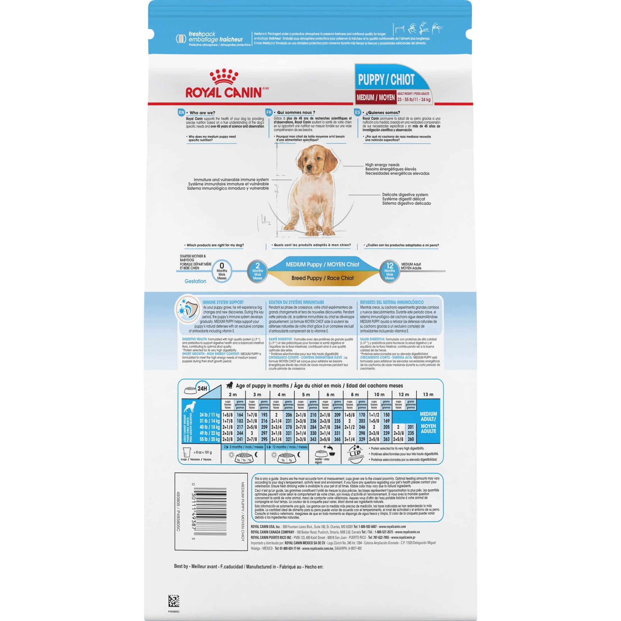 Royal Canin  Size Health Nutrition Medium Puppy Dry Dog Food  