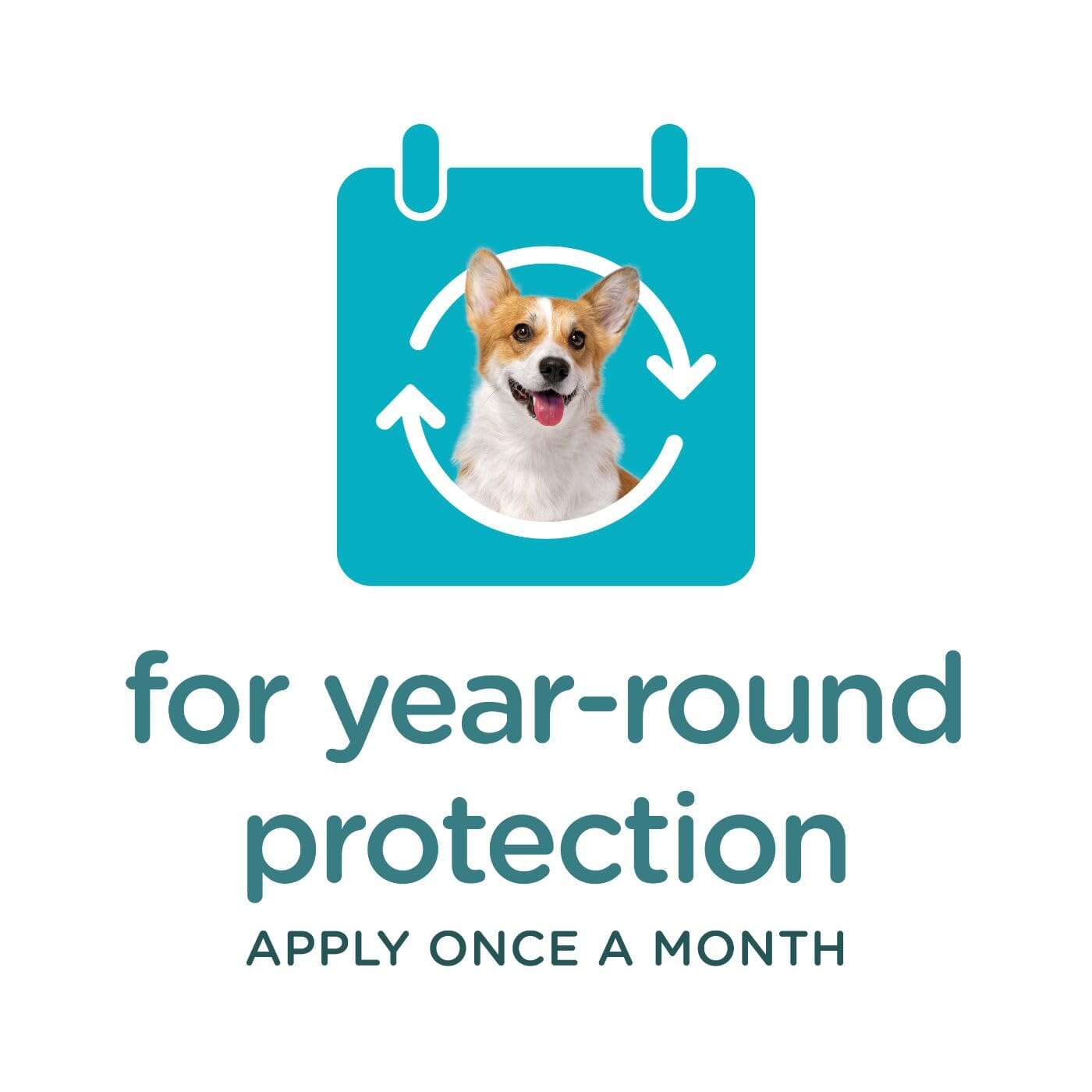 Sergeant's Guardian Flea & Tick Topical for Dogs 3 Count  