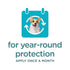 Sergeant's Guardian Flea & Tick Topical for Dogs 3 Count  
