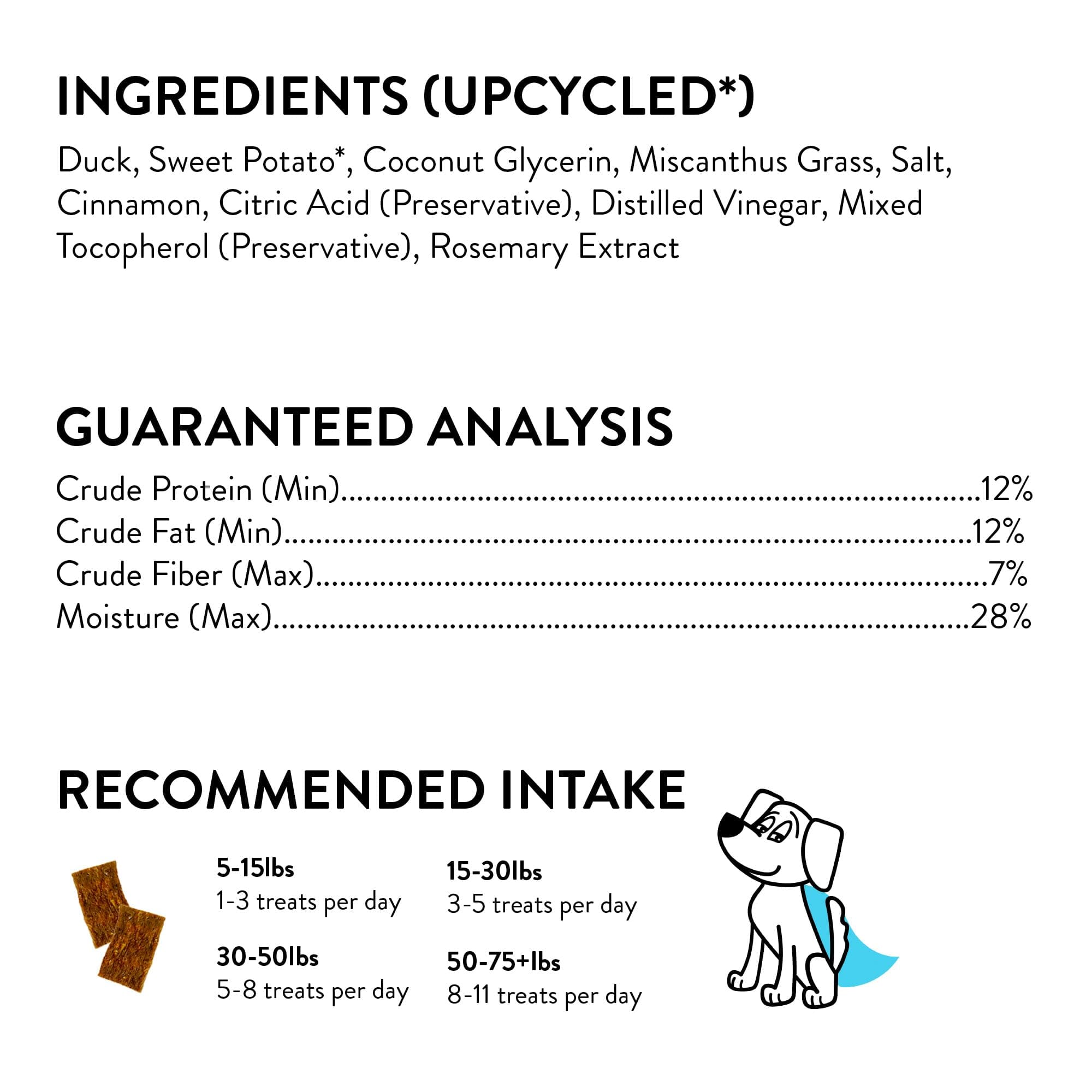 Shameless Pets Duck-Tato Duck and Sweet Potato Jerky Dog Treats - 5 Oz - Case of 6  