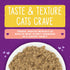 Stella & Chewy's Carnivore Cravings Minced Morsals Chicken Canned Cat Food - Case of 24