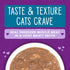 Stella & Chewy's Carnivore Cravings Shredded Tuna Mackerel Canned Cat Food - 5.2 Oz - Case of 24