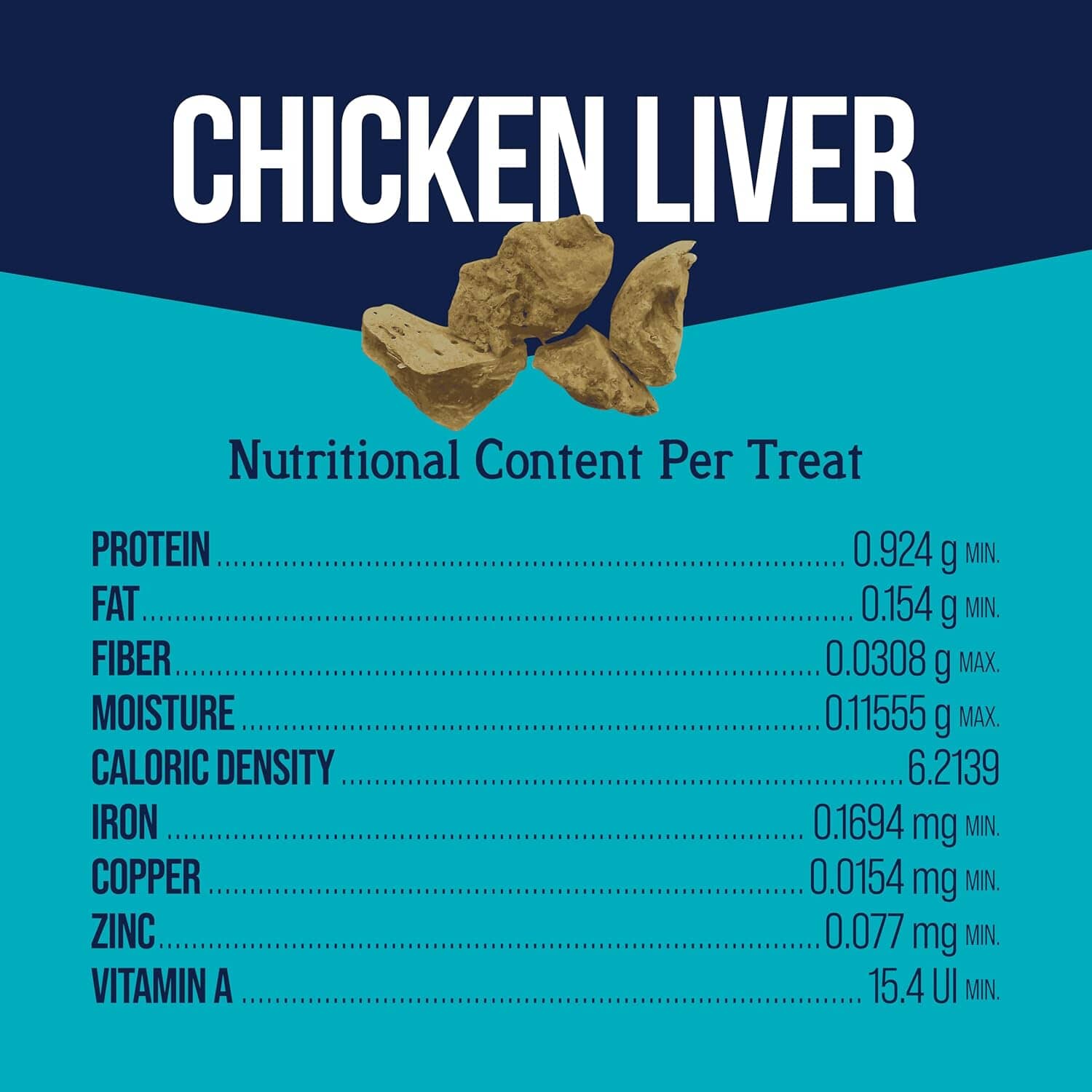 Stewart Single Ingredient Grain-Free High-Protein Chicken Liver Freeze-Dried Dog Treats or Food Topper - 2.75 Oz
