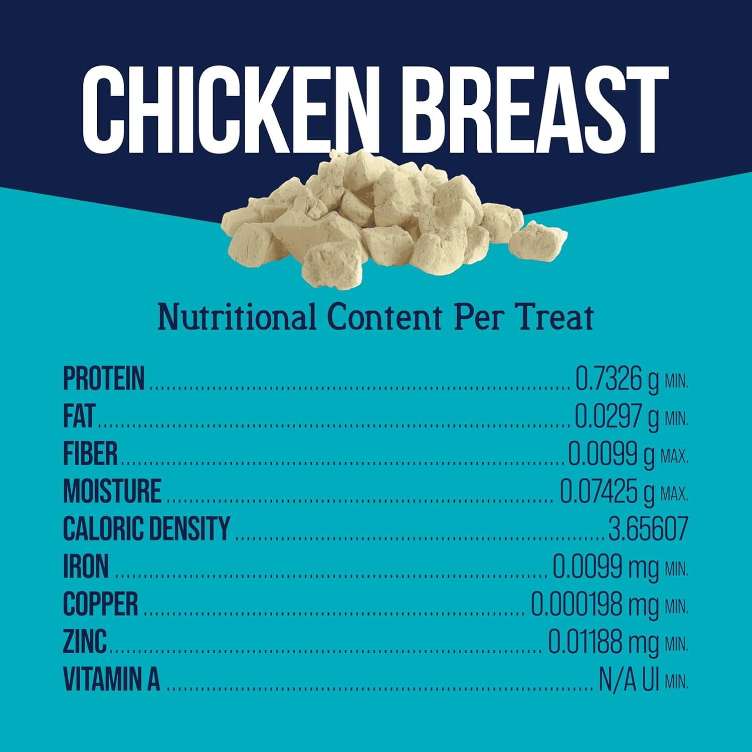 Stewart Single Ingredient High-Protein Chicken Breast Freeze-Dried Dog Treats or Food Topper - 2.75 Oz