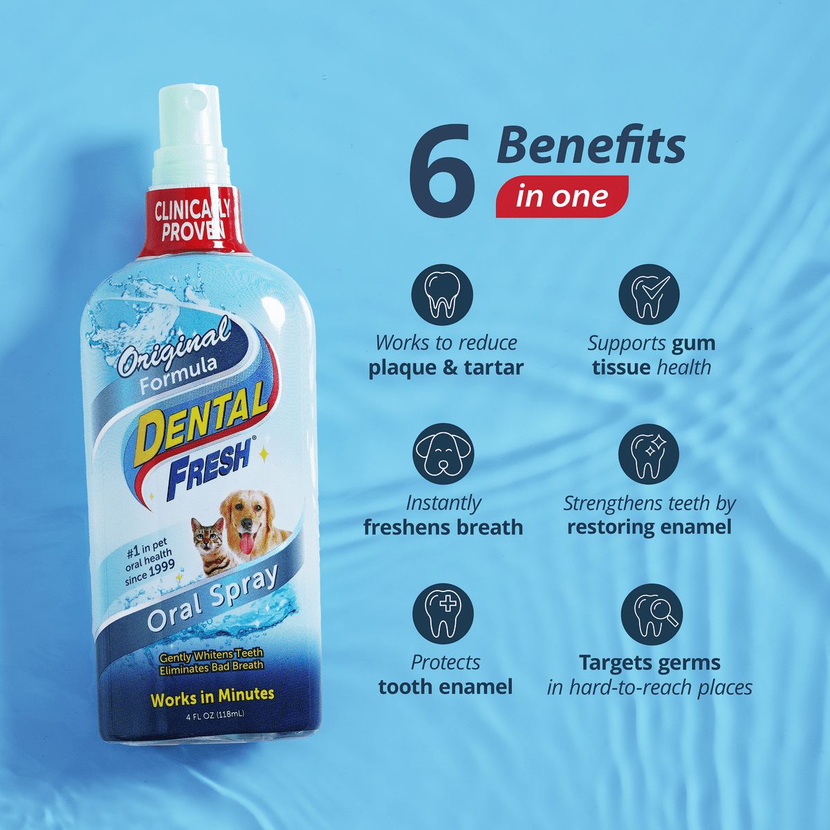 Synergy Labs Dental Fresh Original Formula Breath and Gum Enhancing and Teeth Whitening Cat and Dog Oral Spray - 4 Oz
