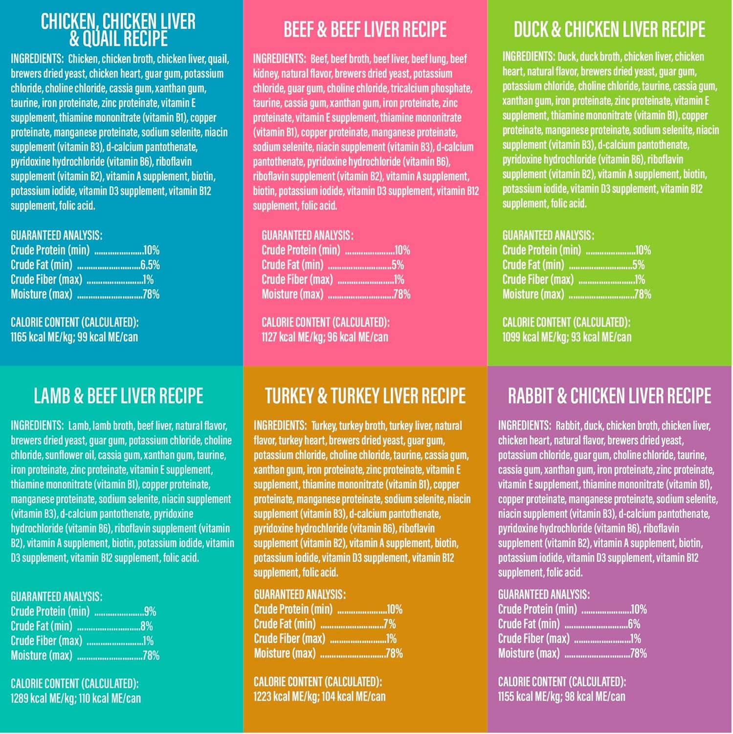 Tiki Cat After Dark Soft Pate Grain-Free Turkey Chicken Beef Quail Lamb Rabbit Duck Canned Cat Food - Variety Pack - 3 Oz - Case of 12