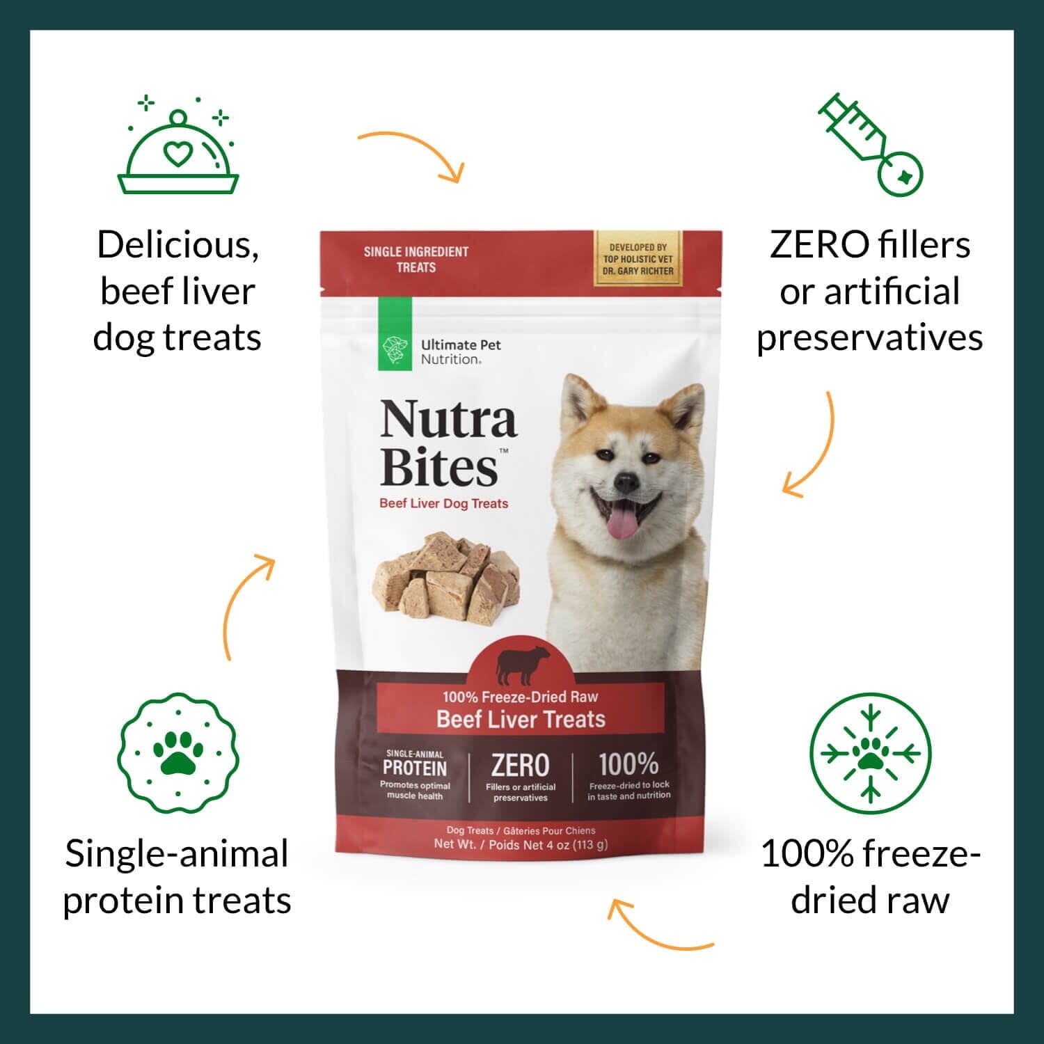 Ultimate Pet Nutrition Nutra Bites Single Ingredient Beef Liver Freeze-Dried Raw Training Dog Treats or Food Topper - 4 Oz