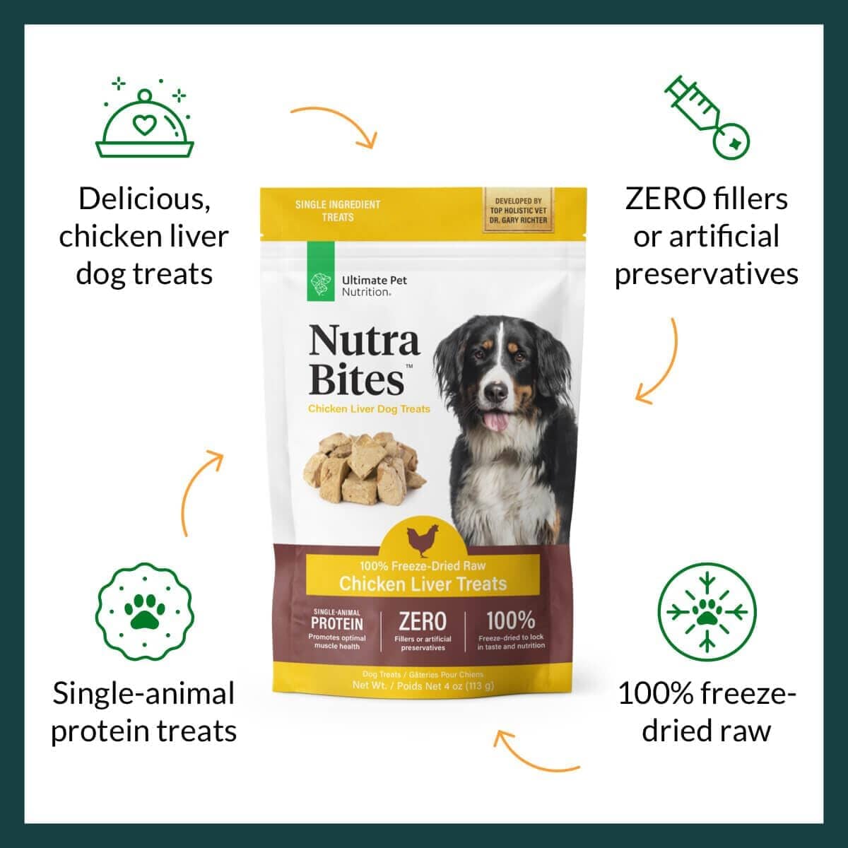 Ultimate Pet Nutrition Nutra Bites Single Ingredient Chicken Liver Freeze-Dried Raw Training Dog Treats or Food Topper - 4 Oz