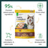 Ultimate Pet Nutrition Nutra Complete Premium Chicken with Antioxidants Freeze-Dried Raw Dog Food