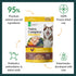 Ultimate Pet Nutrition Nutra Complete Premium Chicken with Antioxidants Freeze-Dried Raw Dog Food