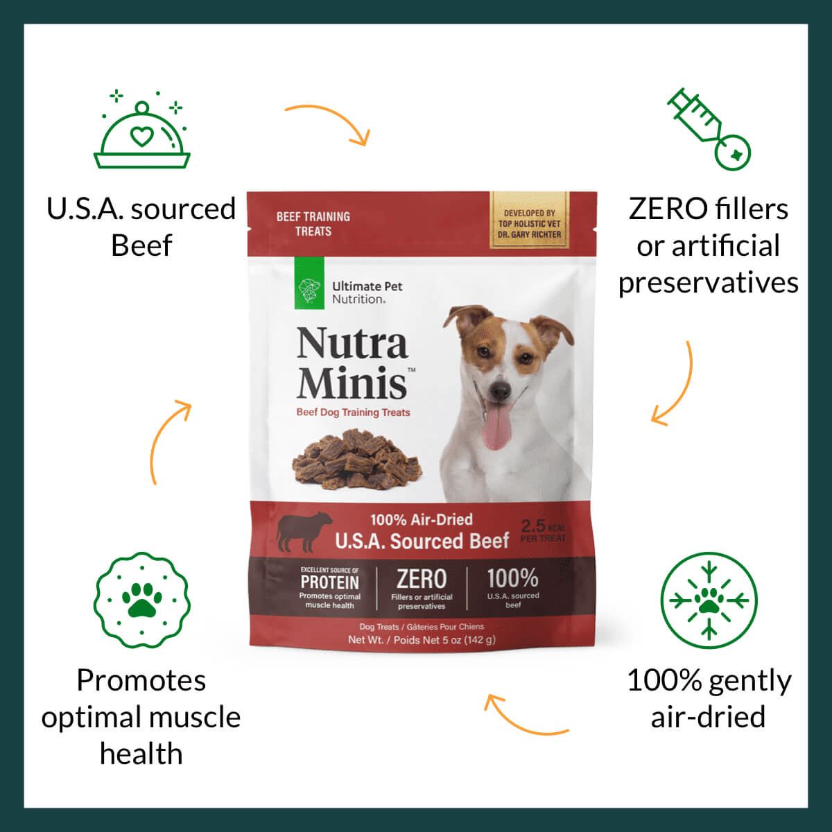 Ultimate Pet Nutrition Nutra Mini's Beef Recipe Air-Dried Training Dog Treats - 5 Oz