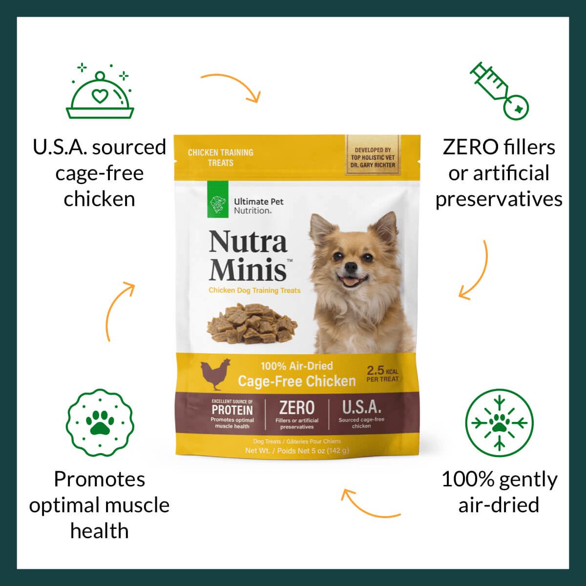 Ultimate Pet Nutrition Nutra Mini's Chicken Recipe Air-Dried Training Dog Treats - 5 Oz
