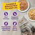 Wellness Appetizing Entrees Shredded and Mousse Chicken Turkey Duck Wet Cat Food Pouch - Variety Pack - 1.4 Oz - 8 Pack - Case of 3