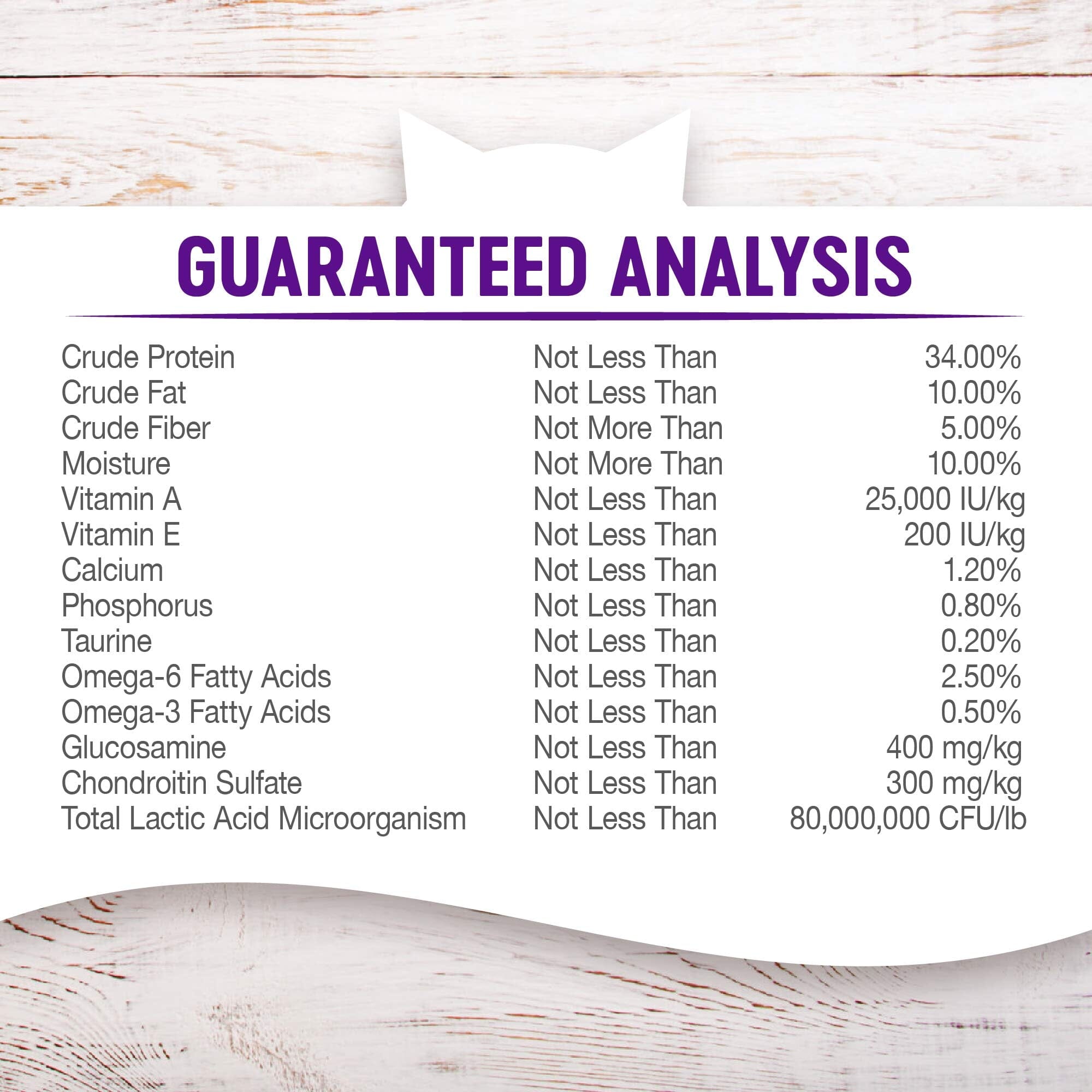 Wellness Complete Health Grain-Free Chicken Indoor Dry Cat Food - 11 Lbs  