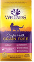 Wellness Complete Health Natural Indoor Adult Grain Free Salmon and Herring Dry Cat Food  