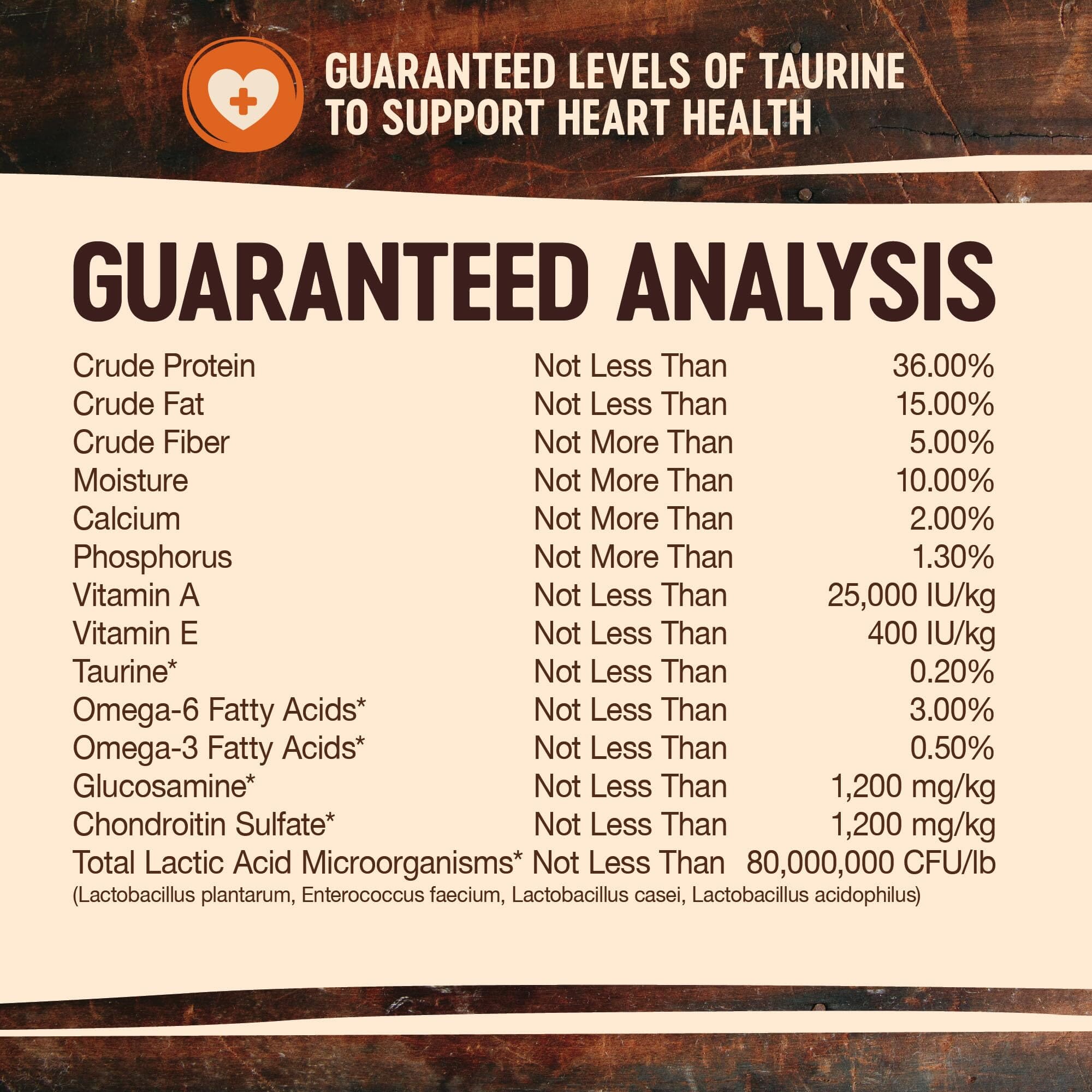 Wellness CORE Grain Free Natural Small Breed Health Turkey and Chicken Recipe Dry Dog Food  