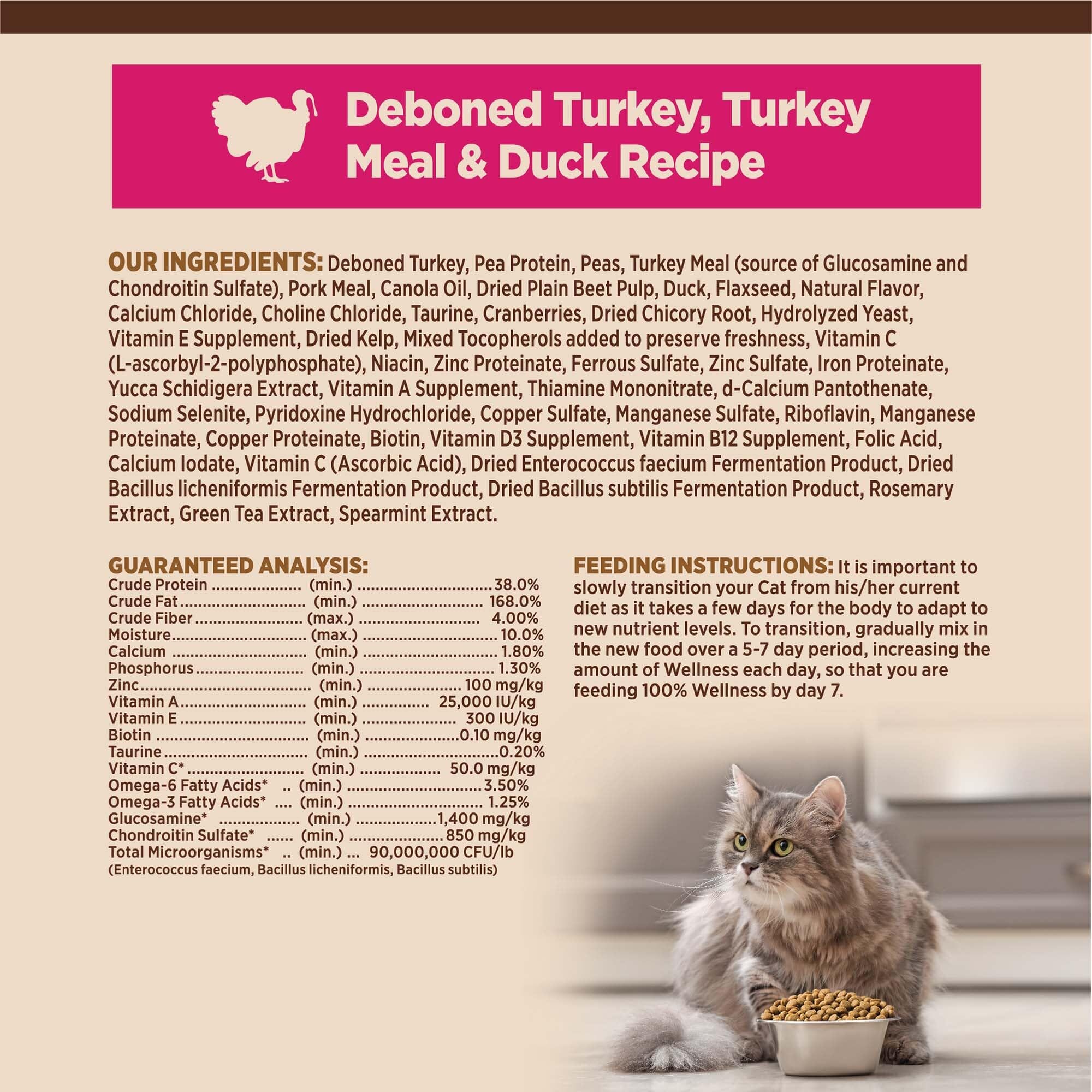 Wellness CORE Grain Free Natural Turkey, Turkey Meal, and Duck Dry Cat Food  