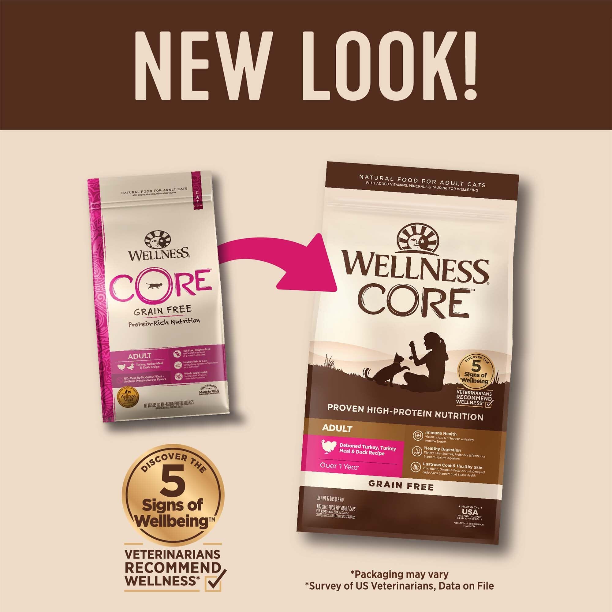 Wellness CORE Grain Free Natural Turkey, Turkey Meal, and Duck Dry Cat Food  