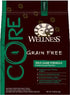 Wellness CORE Grain Free Natural Wild Game Duck, Turkey, Wild Boar and Rabbit Recipe Dry Dog Food  