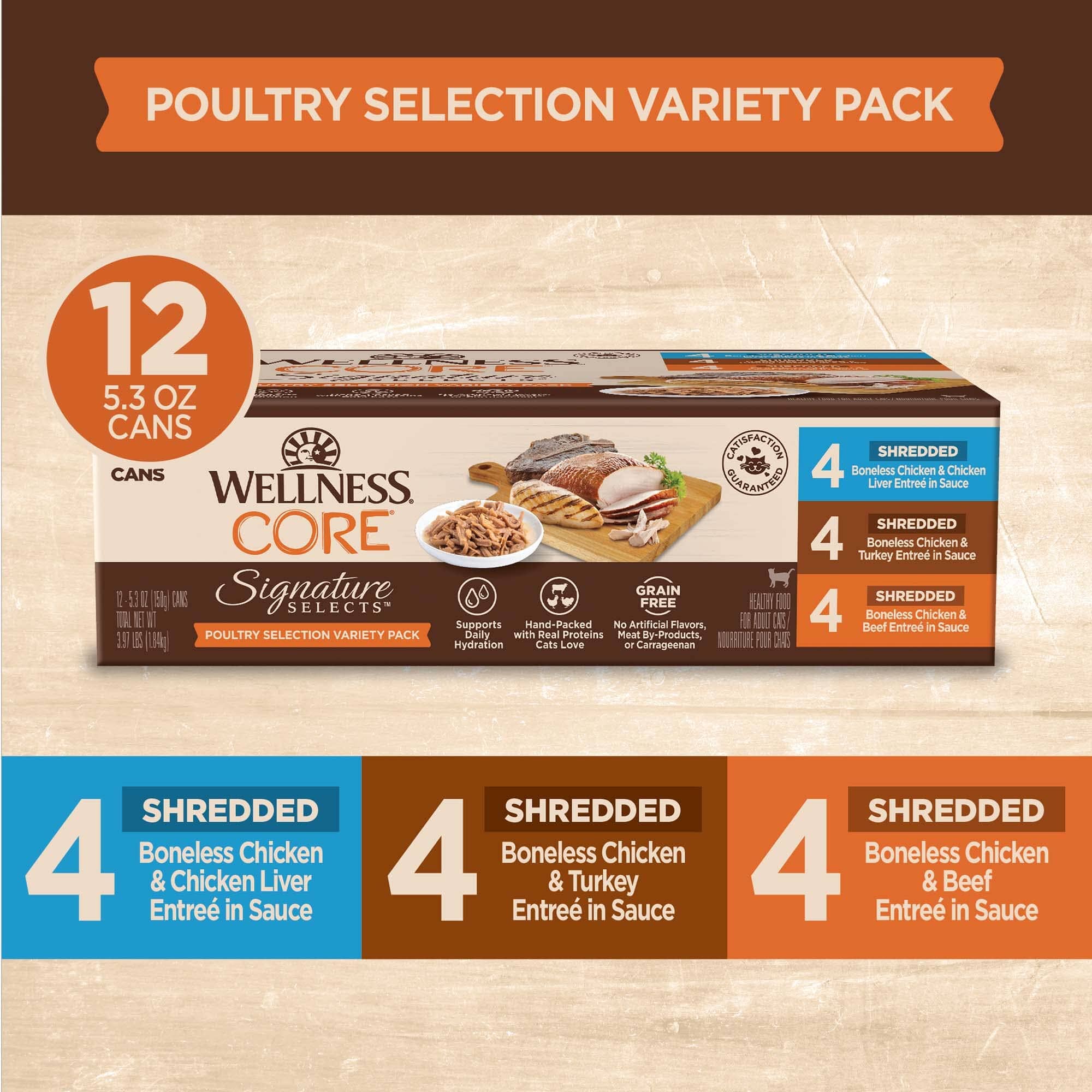 Wellness Grain-Free Shredded Poultry Selection Chicken Turkey and Beef Canned Cat Food - Variety Pack - 5.3 Oz - Case of 12 - 2 Pack  