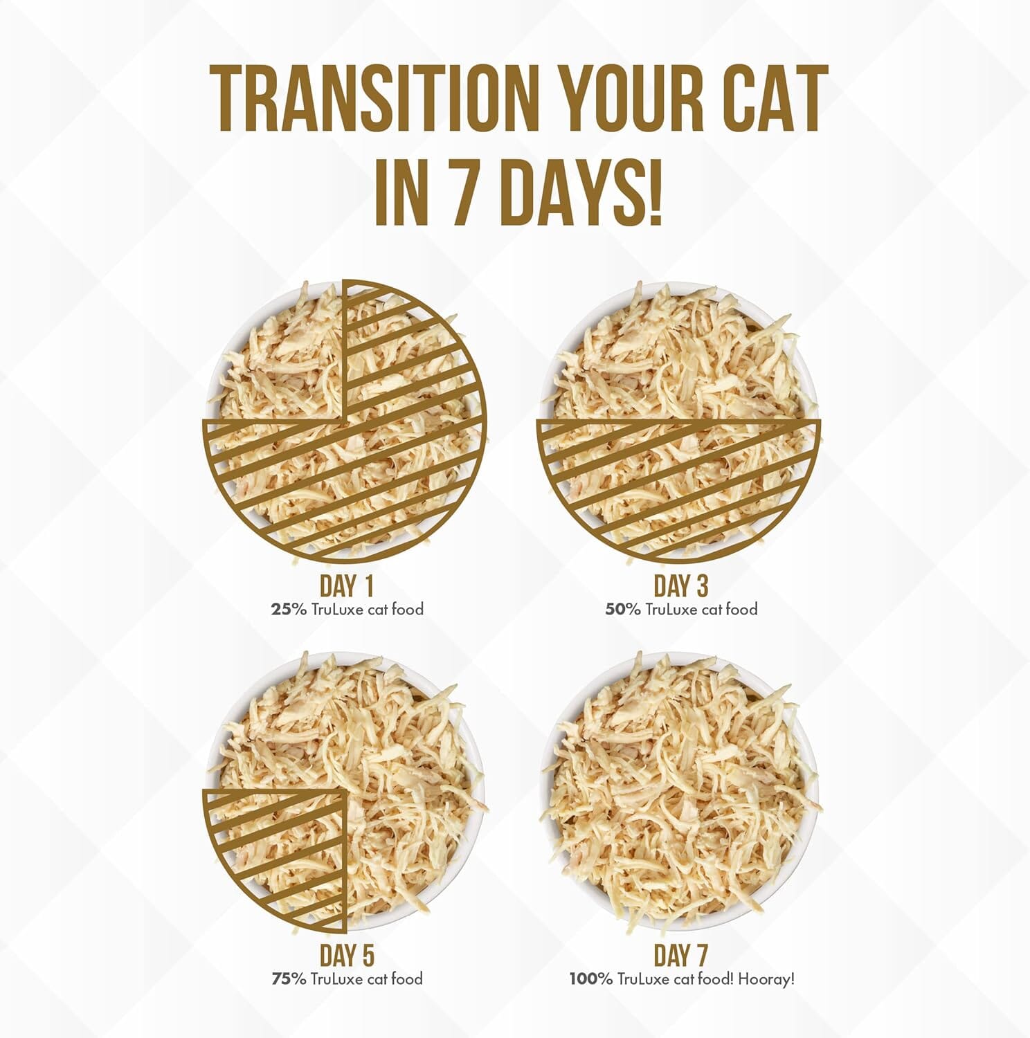Weruva TruLuxe Quick N' Quirky Canned Cat Food - 3 Oz - Case of 24  