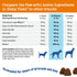 Zesty Paws Calming Bites Behavior and Stress Turkey Flavor Puppy Formula Soft Chew Dog Supplements - 90 Count