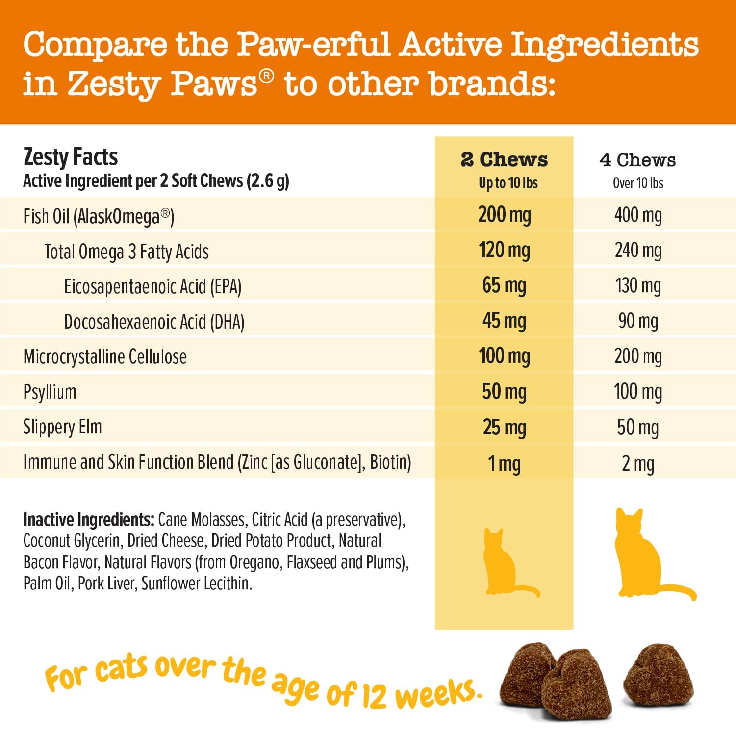 Zesty Paws Hairball Bites Gut Health Bacon Flavor Soft Chew Cat Supplements - 60 Count  