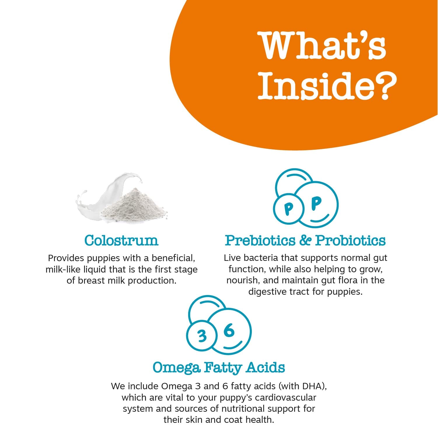 Zesty Paws Milk Replacer Plus Colostrum Everyday Wellness Puppy Supplement - 12 Oz  