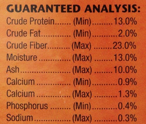 Zoo Med Laboratories Natural Forest Formula Tortoise Dry Food - 8.5Z  