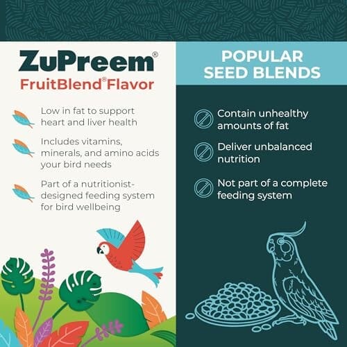 Zupreme Fruit Blend Diet for Small or Medium Bird Food - 10 Lbs
