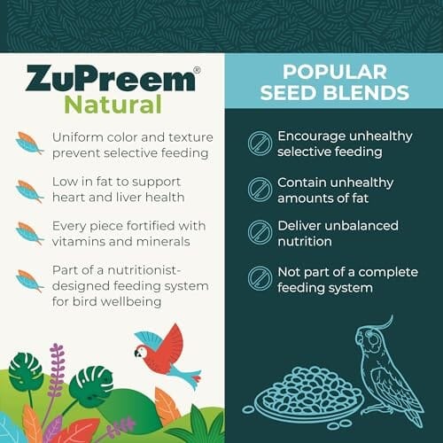 Zupreme Natural Blend Diet for Medium or Large Bird Food - 10 Lbs