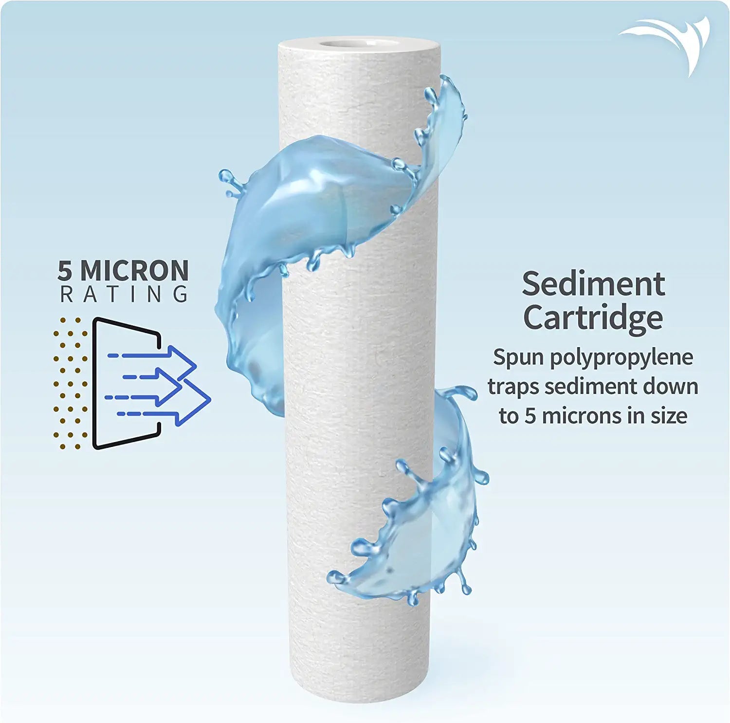 Aquatic Life Classic Ro Sediment Filter Aquarium Filter Insert - 10 In  