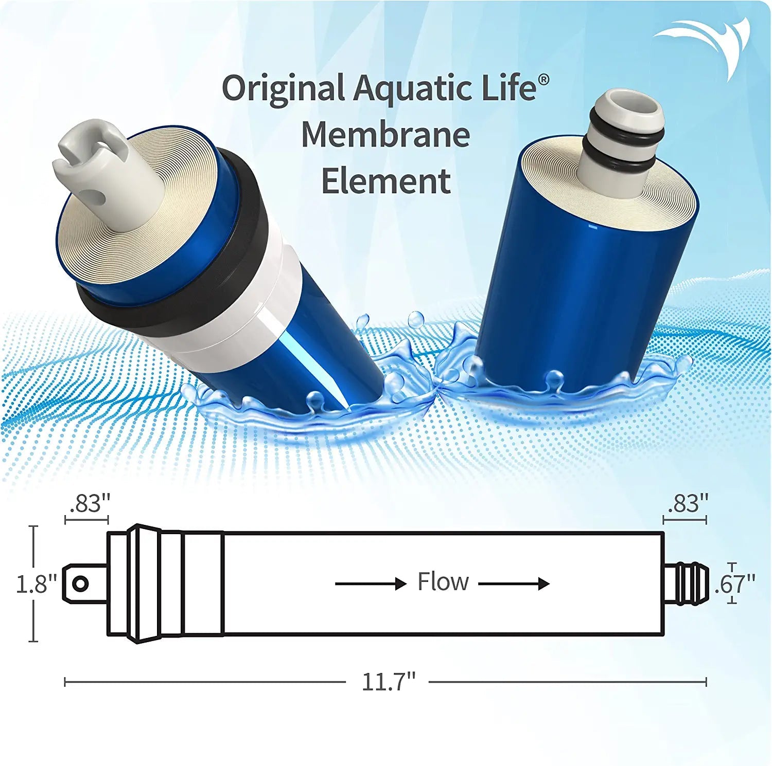 Aquatic Life Ro Thin Film Composite Membrane Aquarium Filter Insert - 50 Gpd  