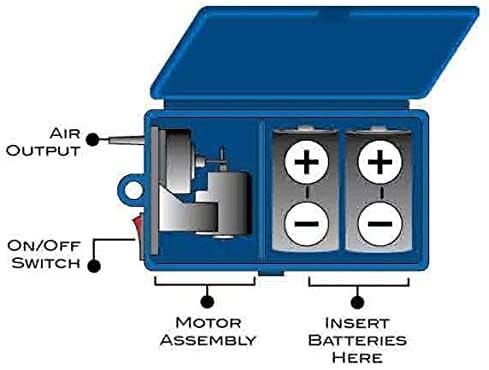 Aquatop Breza Battery Powered Aquarium Air Pump - Blue  