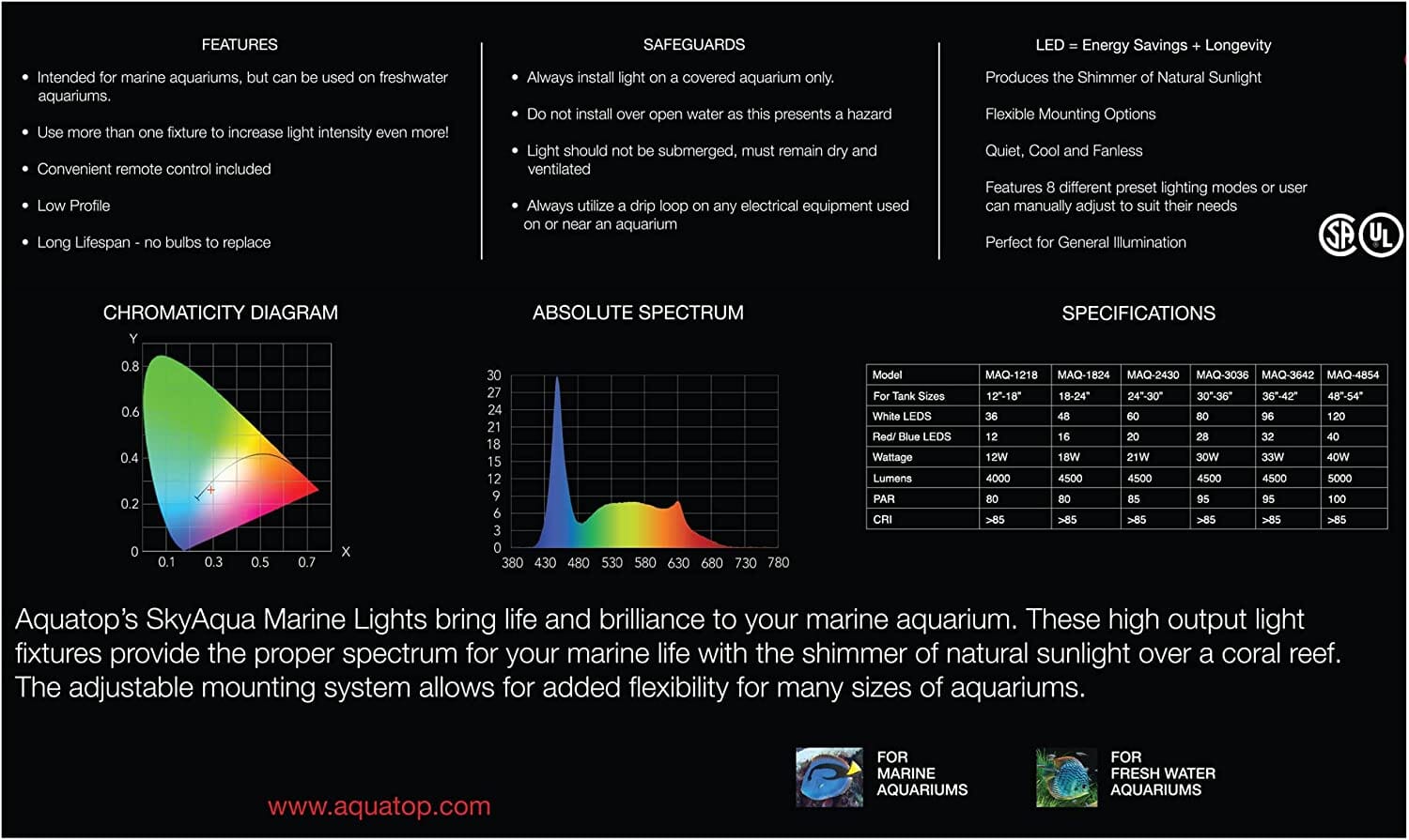 Aquatop Skyaqua Marine LED Aquarium Light System with Remote - 12 - 18 In  