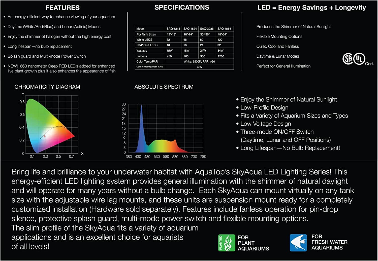 Aquatop Skyaqua Ultrabright LED Aquarium Light System - 12 - 18 In  