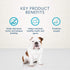 Blue Buffalo Dental Bones Regular Natural Dental Dog Treats - 12 Oz  