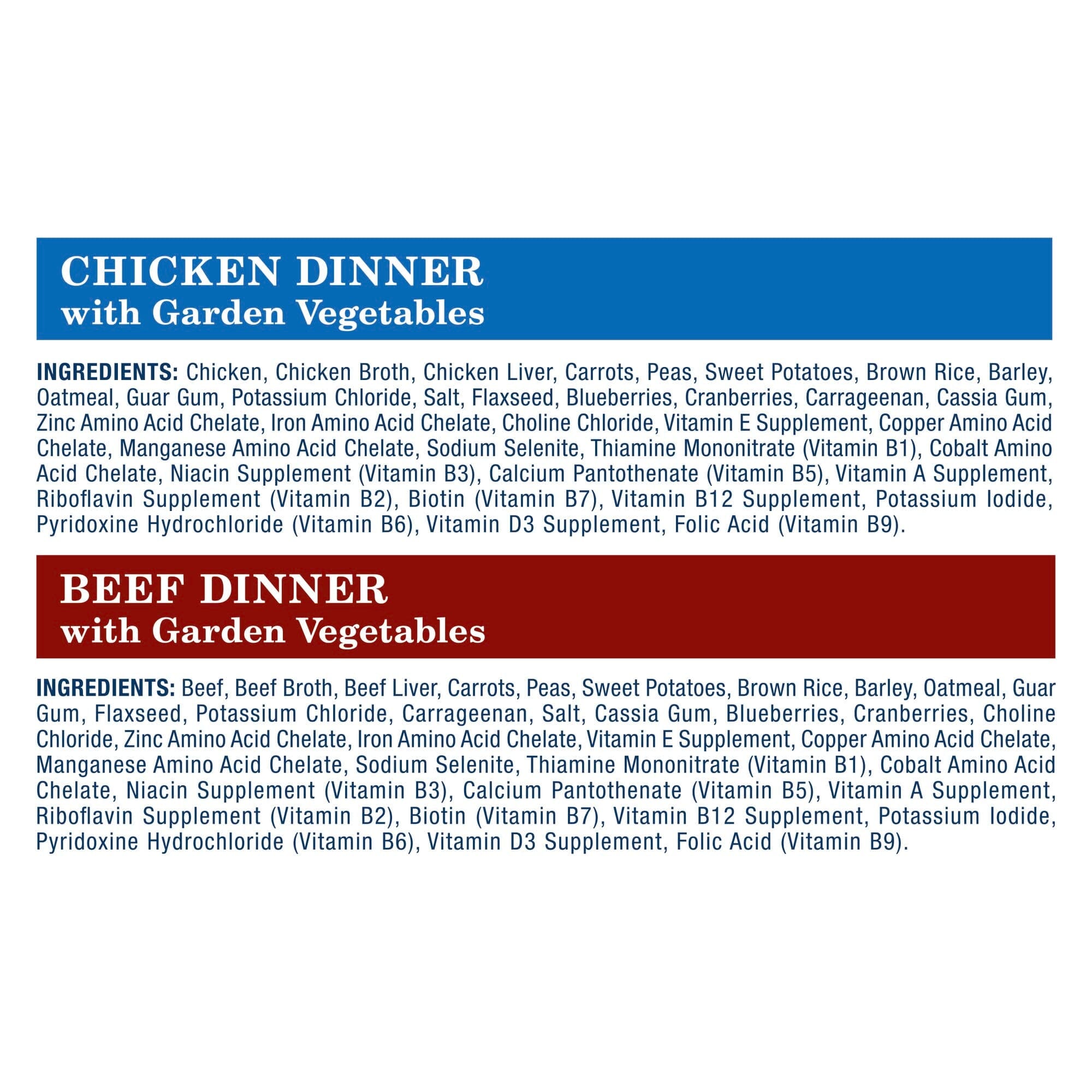 Blue Buffalo Homestyle Recipe Adult Chicken and Beef Pate with Whole Grains Variety Pack Canned Dog Food -12.5 Oz - 6 Count  