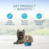 Blue Buffalo Life Protection Formula Natural Adult Small-Breed Healthy Weight Adult Chicken Dry Dog Food - 5 Lbs  