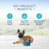 Blue Buffalo Life Protection Natural Chicken & Brown Rice Recipe Small Breed Adult Dry Dog Food  