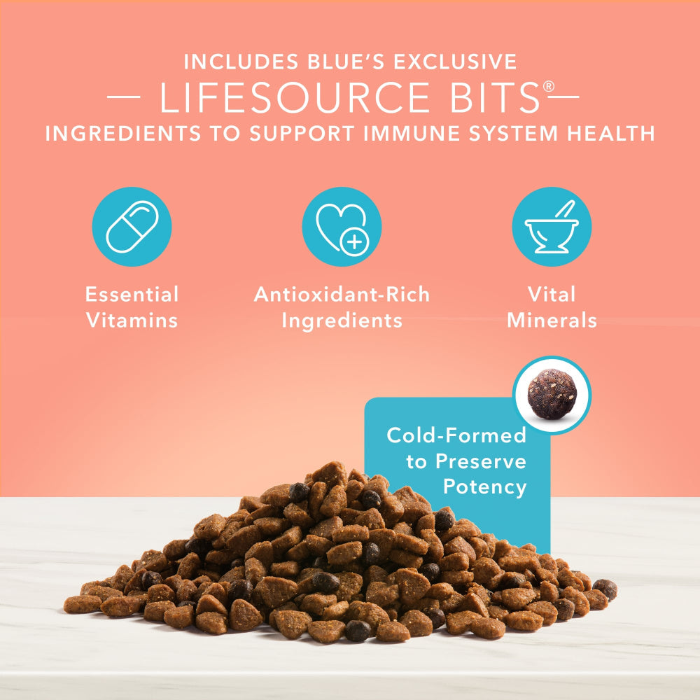 Blue Buffalo True Solutions Fit & Healthy Natural Weight Control Chicken Recipe Adult Dry Dog Food  