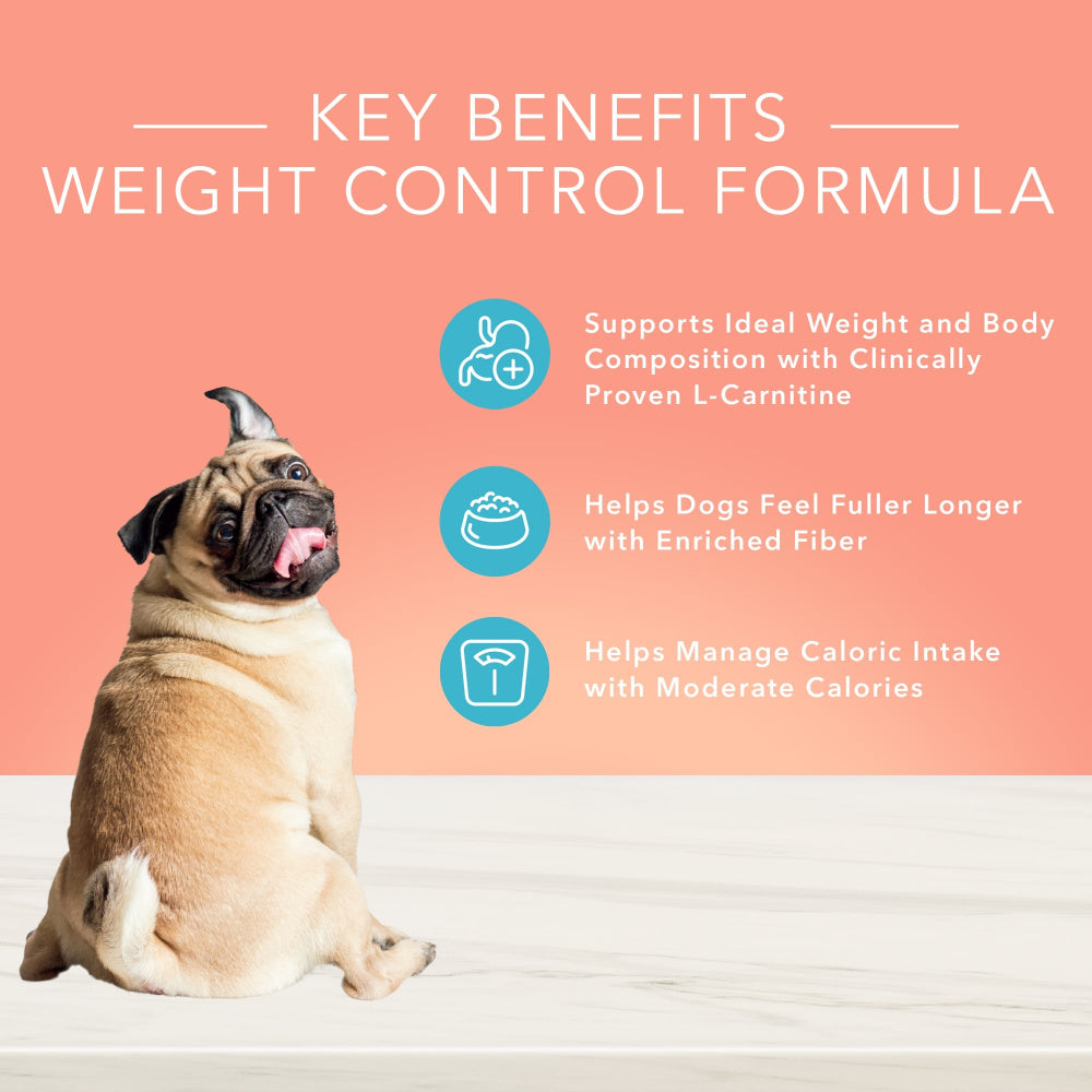 Blue Buffalo True Solutions Fit & Healthy Natural Weight Control Chicken Recipe Adult Dry Dog Food  