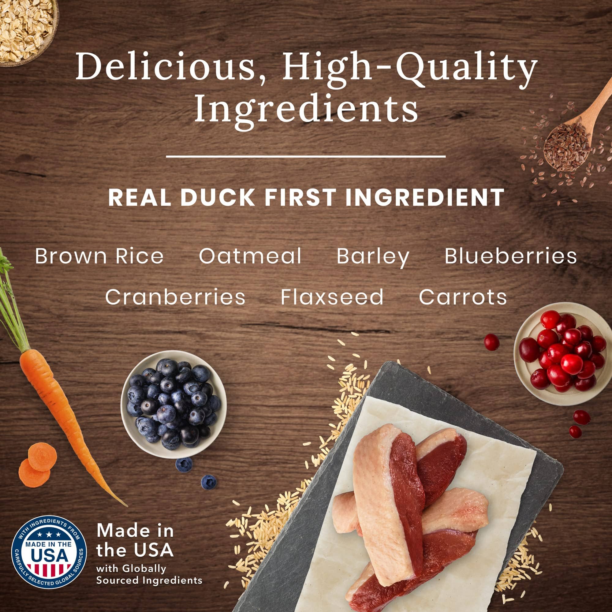 Blue Buffalo Wilderness Adult High-Protein Duck with Wholesome Grains Dry Dog Food - 13 Lbs  