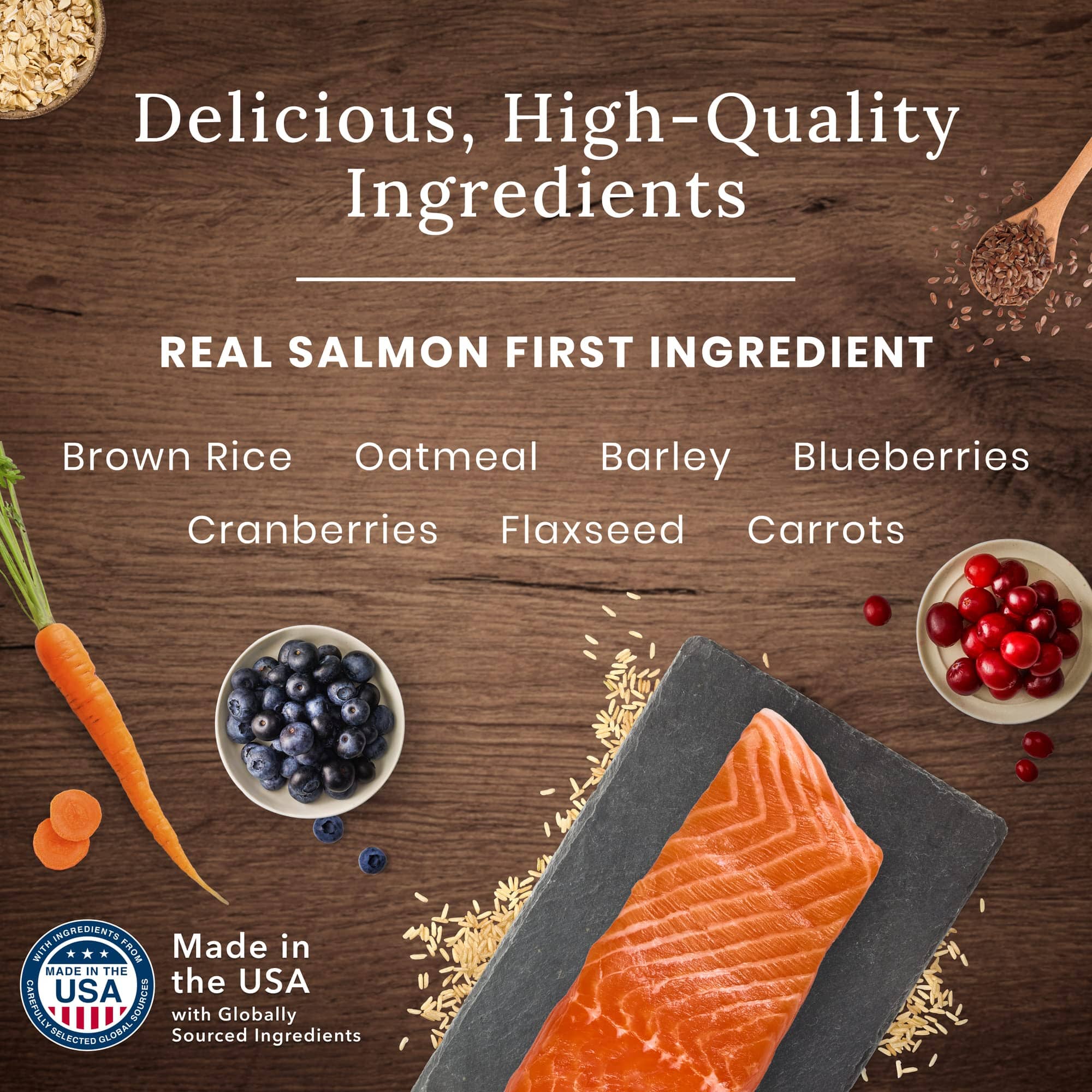 Blue Buffalo Wilderness Adult High-Protein Salmon with Wholesome Grains Dry Dog Food - 13 Lbs  