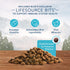 Blue Buffalo Wilderness Adult High-Protein Salmon with Wholesome Grains Dry Dog Food - 4.5 Lbs  