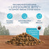 Blue Buffalo Wilderness Adult Small-Breed Chicken Dry Dog Food - 11 Lbs  