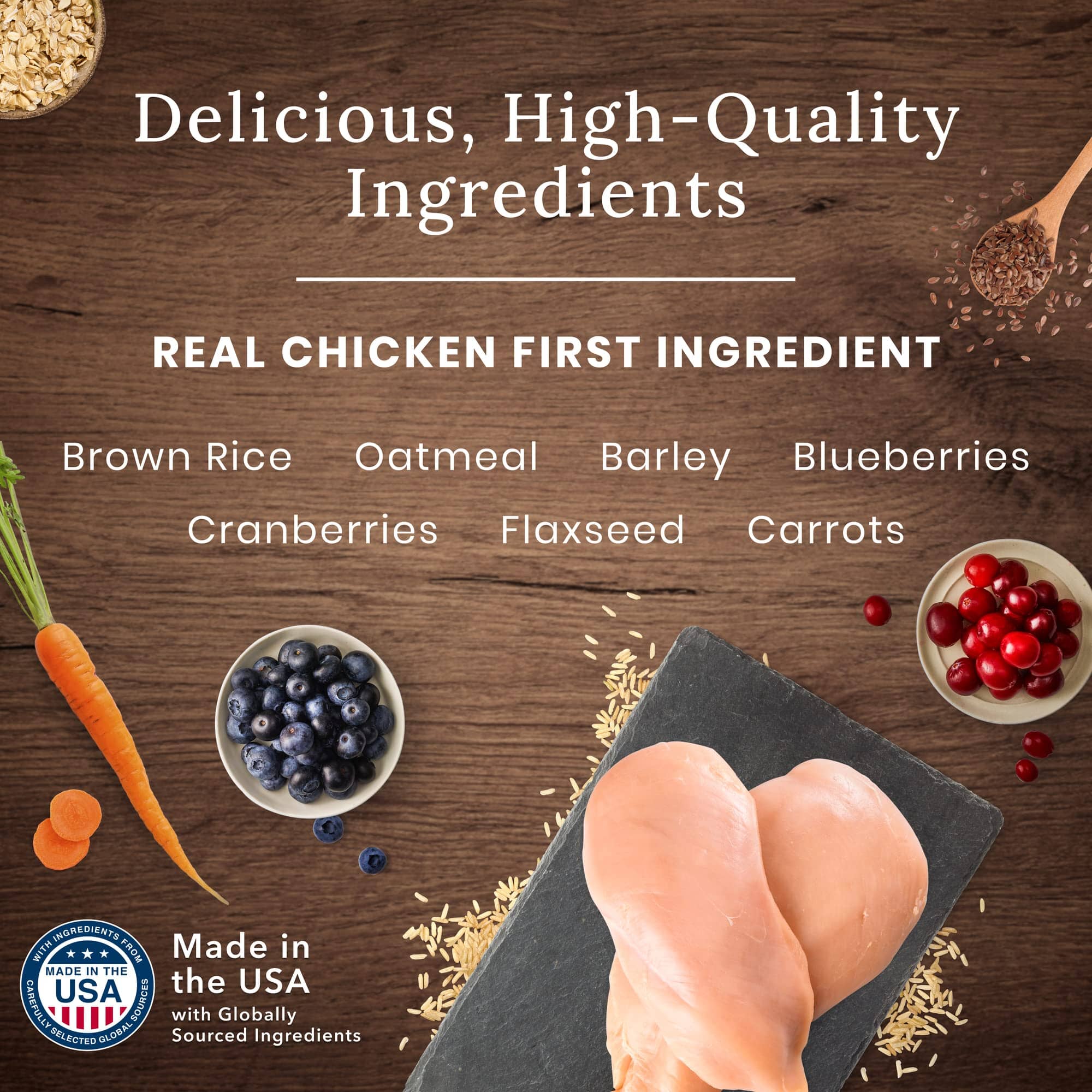 Blue Buffalo Wilderness Adult Small-Breed Natural Chicken with Wholesome Grains Dry Dog Food - 13 Lbs  