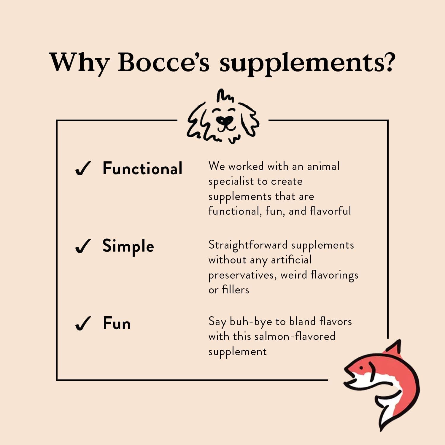 Bocce's Bakery Skin and Coat Dog Supplements - 6.35 Oz  