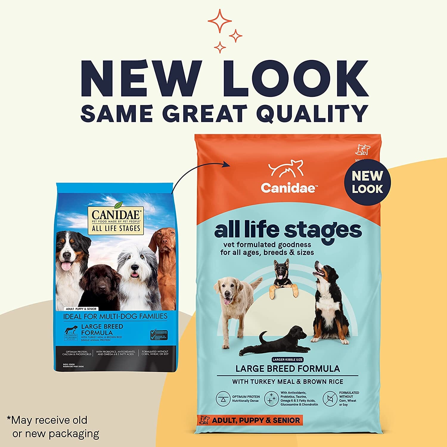 Canidae All Life Stages Large Breed Dry Dog Food - Turkey Meal and Broth - 44 Lbs  